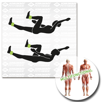 Schildkrot 960001 Wrist and Ankle Weights - main image