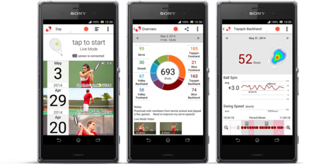 Sony Smart Sensor for Tennis Rackets - main image
